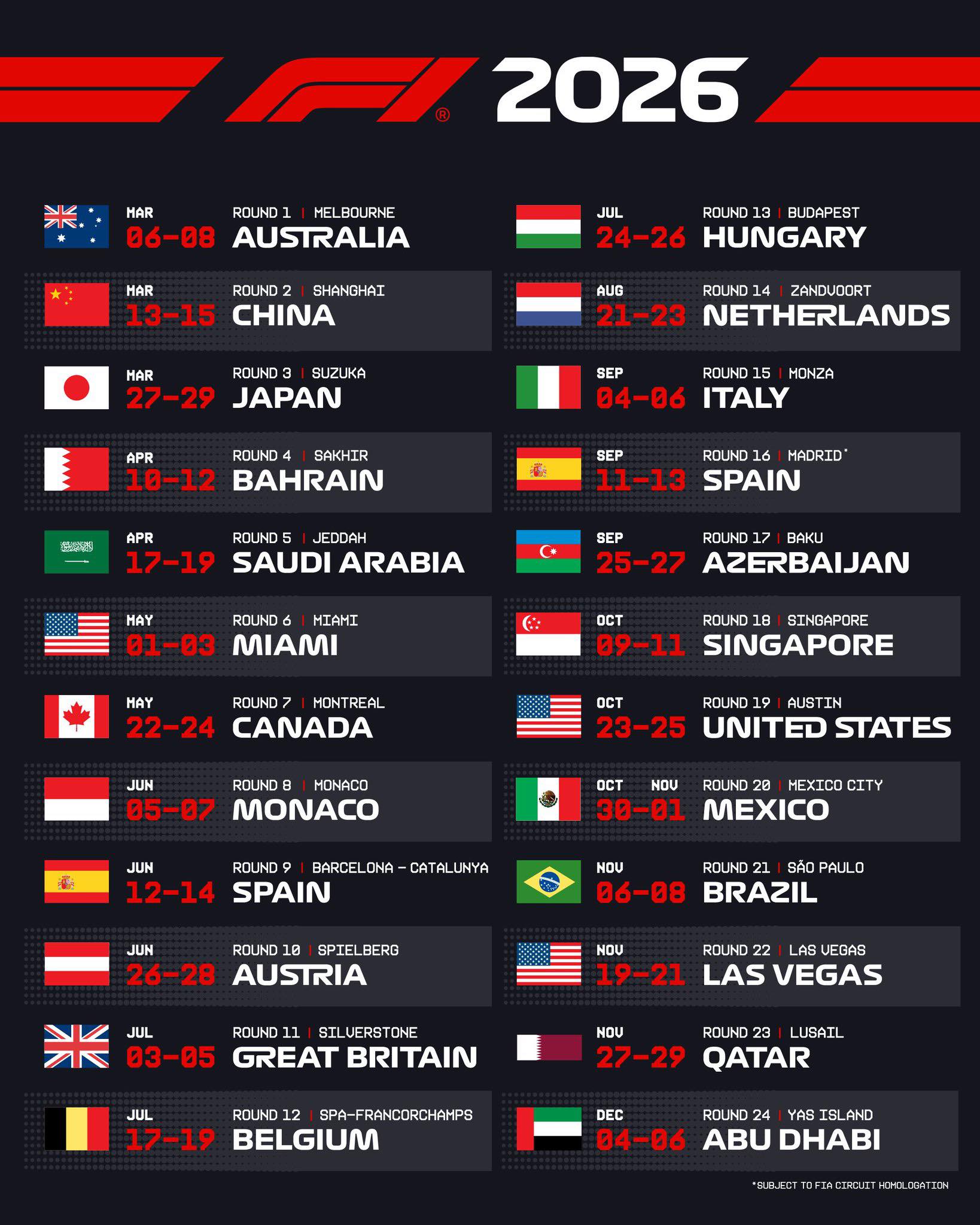 Calendrier F1 2025