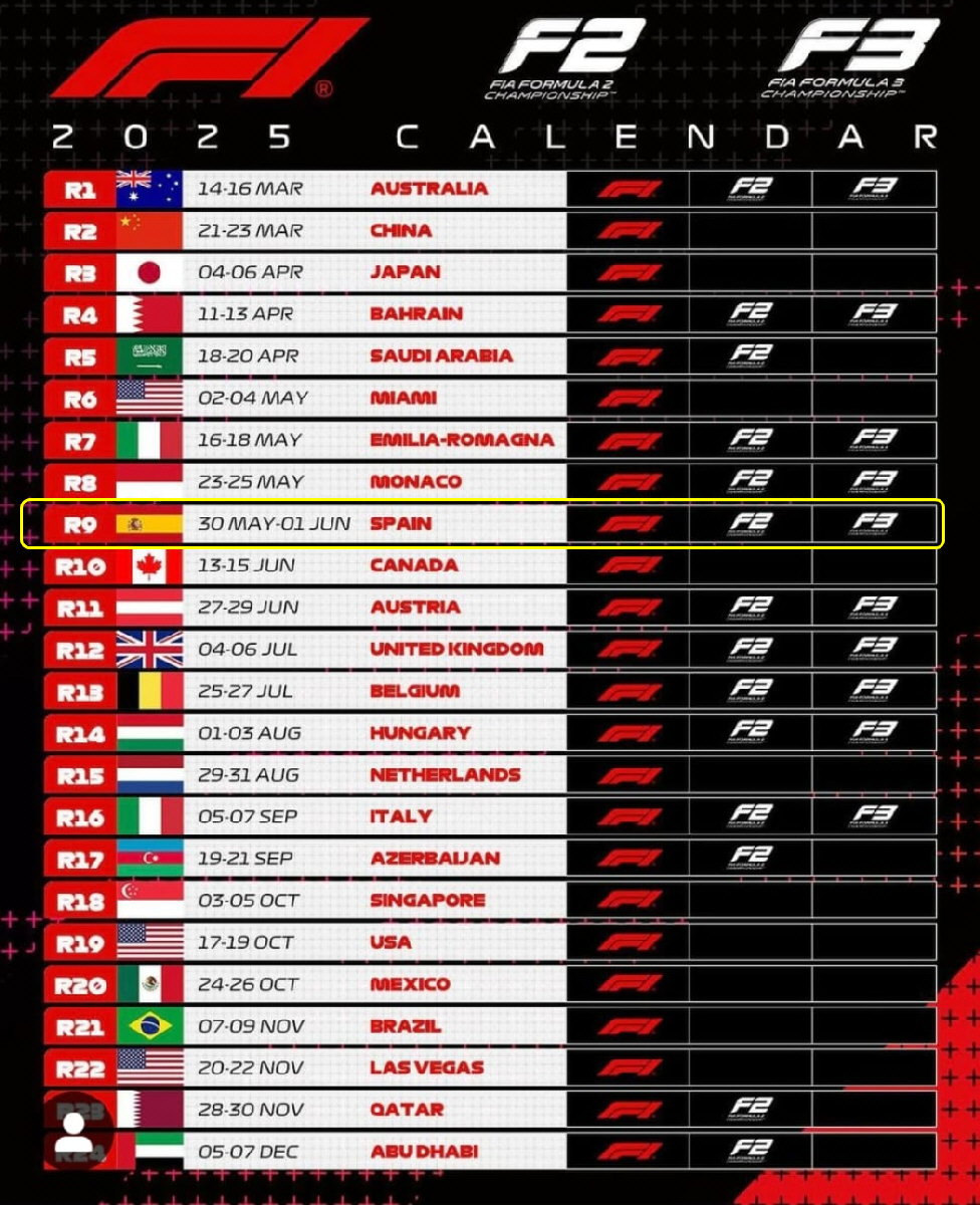Calendrier de F1 2025